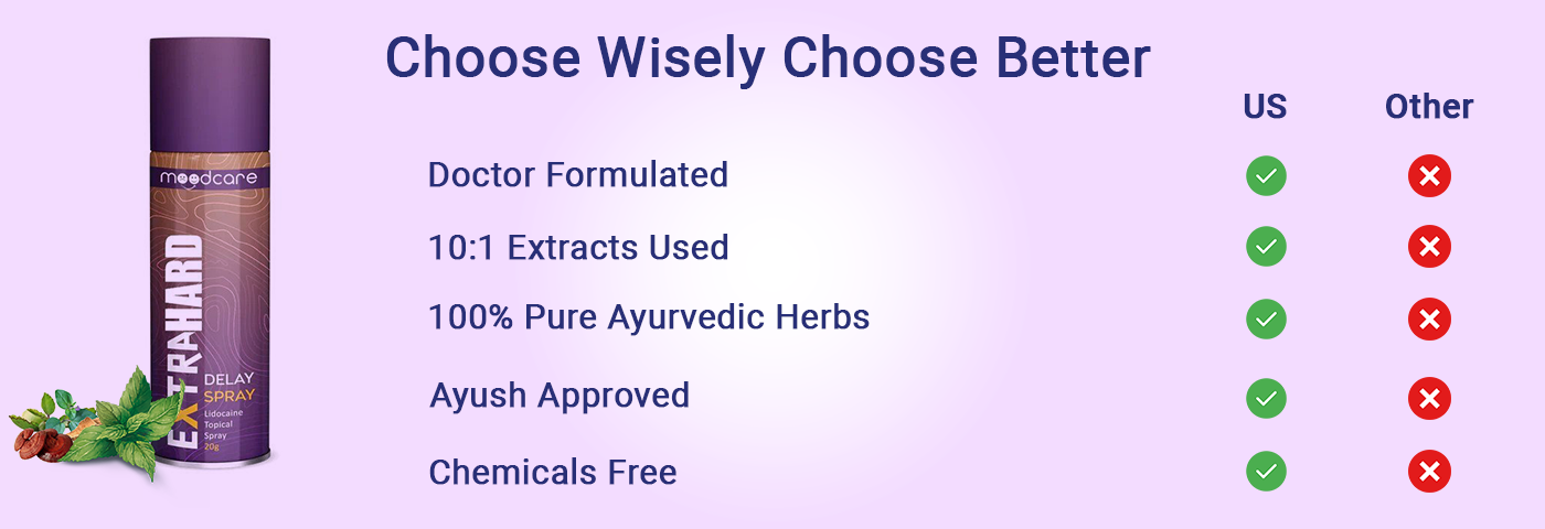 extra hard choose wisely w