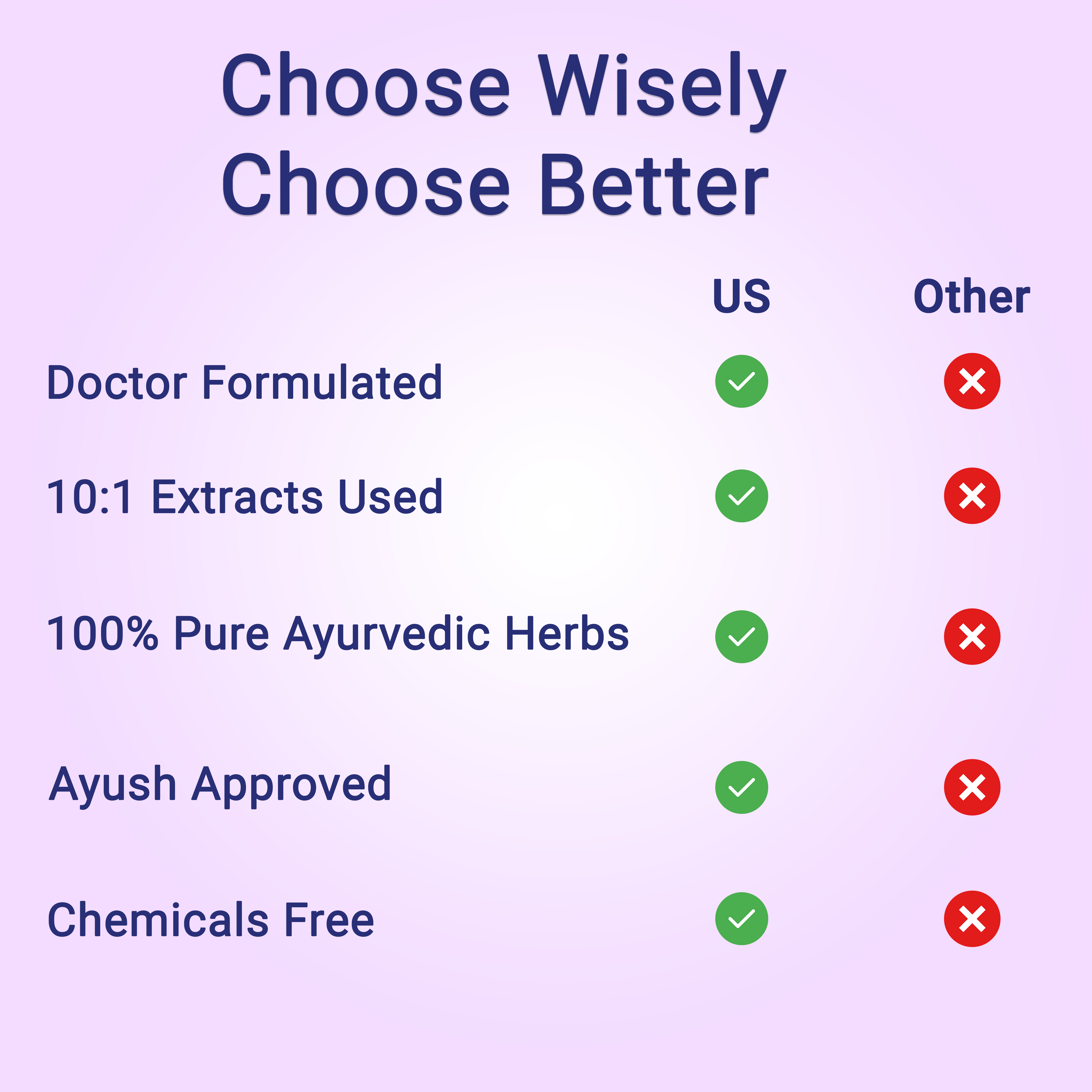 extra hard choose wisely p
